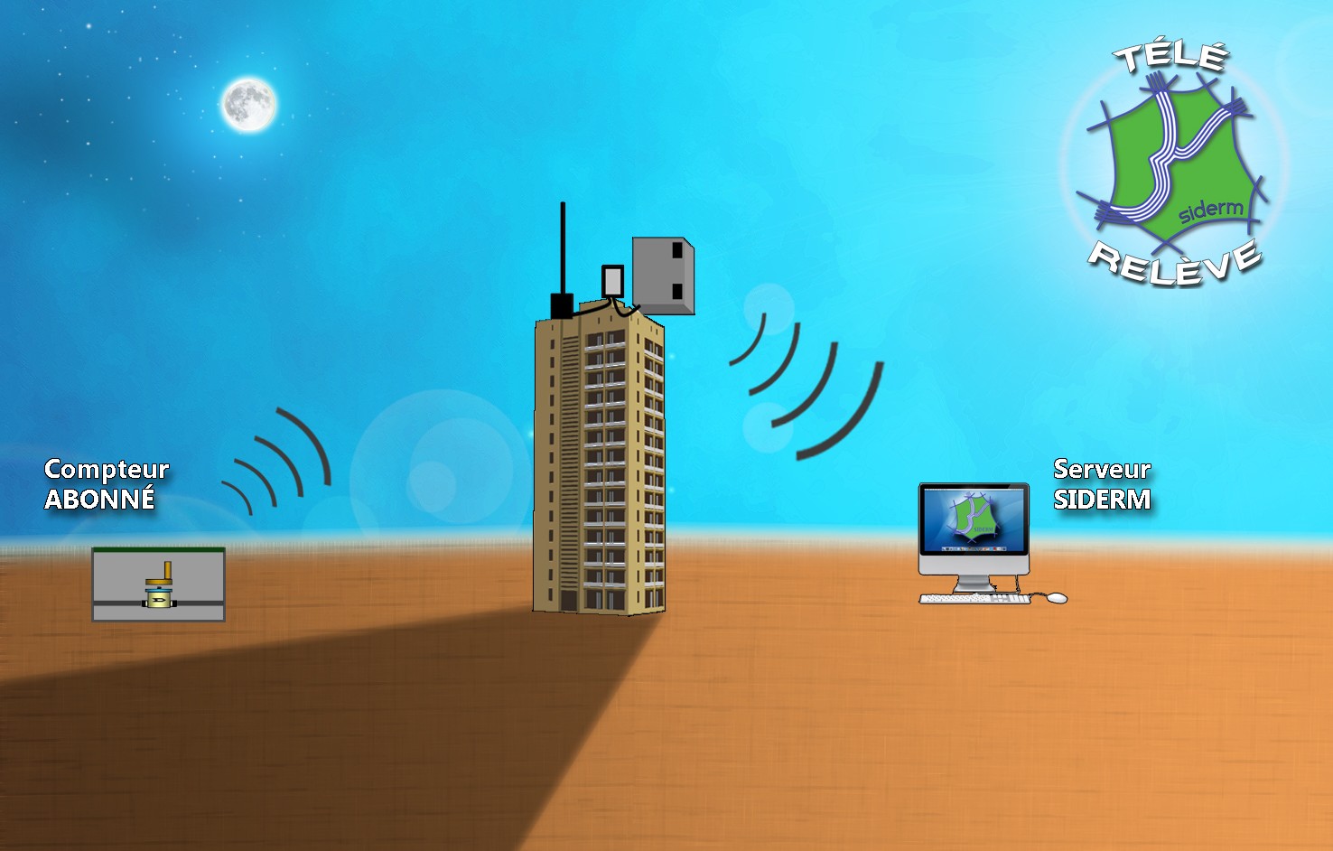 Schema_telereleve
